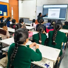 English Medium Schools in East Ahmedabad