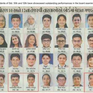 English Medium Schools in Maninagar